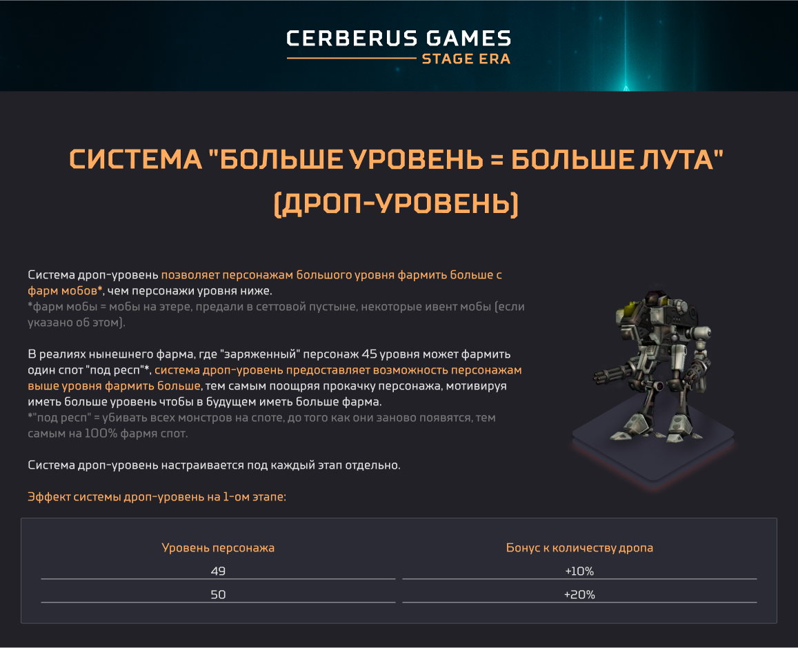 Дроп-уровень.png