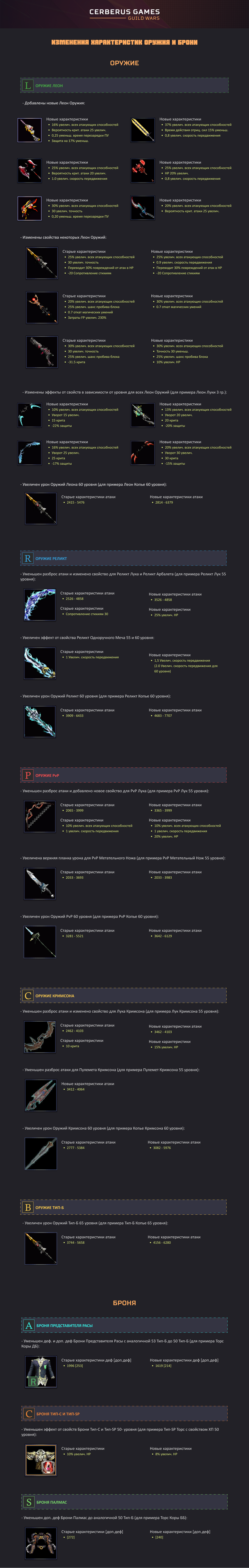 Новые характеристики оружия и брони.png