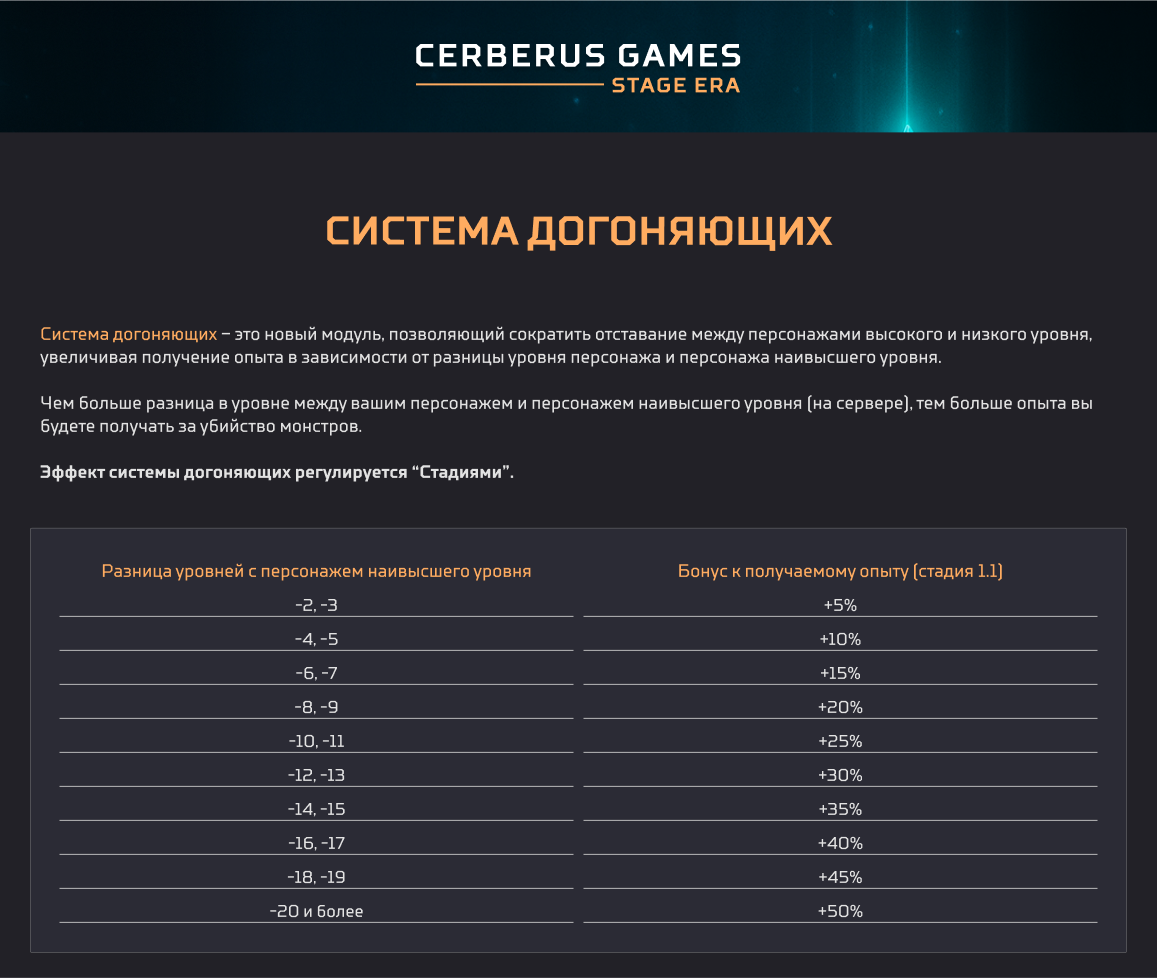 Система догоняющих.png