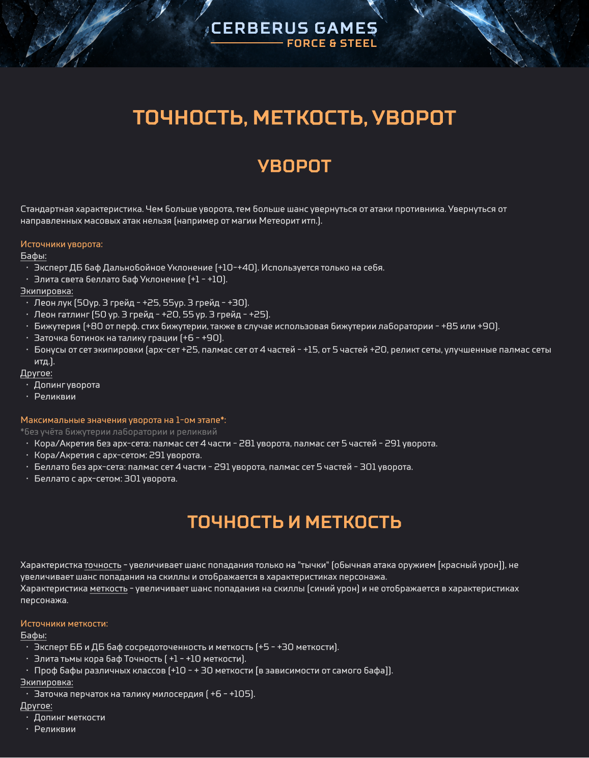 точность уворот.png
