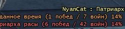 патр лох.JPG